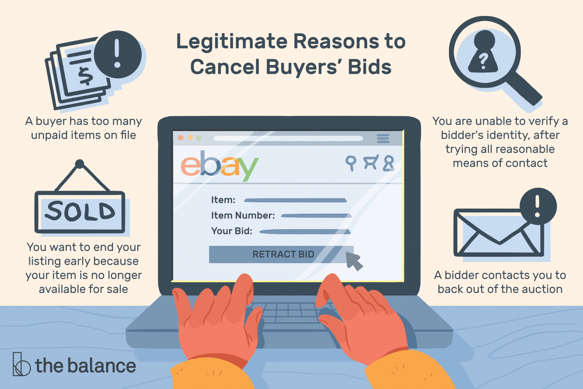 How To Cancel An Offer On Ebay